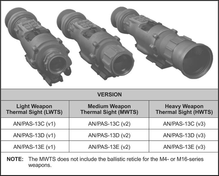 Aiming Devices 3-23. Weapons thermal sights are silent, lightweight, and compact, and have durable battery-powered infrared imaging sensors that operate with low battery consumption. (See figure 3-7.