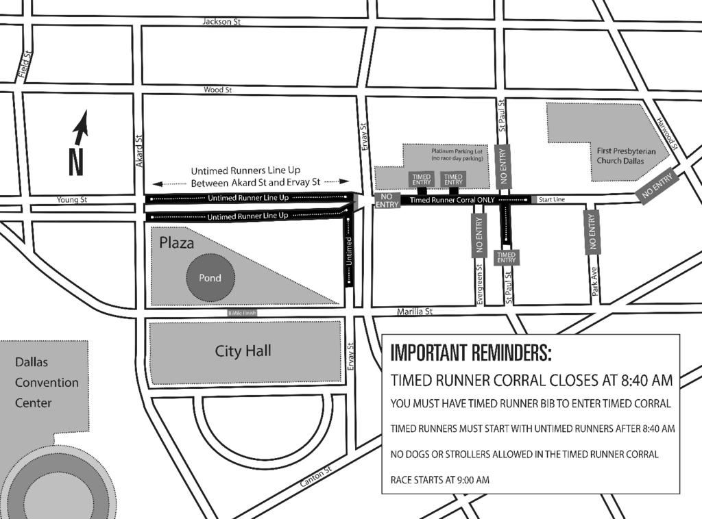 GUIDELINES FOR TIMED RUNNERS IN TIMED CORRAL Timed Wheelchair racers should enter the timed corral from the north side of Young Street, at the gate closest to Ervay.