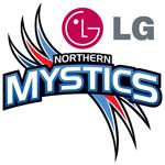 Assistant Cach 2013/14 ANZ Champinship Seasn Psitin Descriptin Reprts t: Netball Nrthern Zne High Lcatin: Must be based in Perfrmance Manager Auckland Emplyee Name: Date: PURPOSE: The Nrthern Mystics