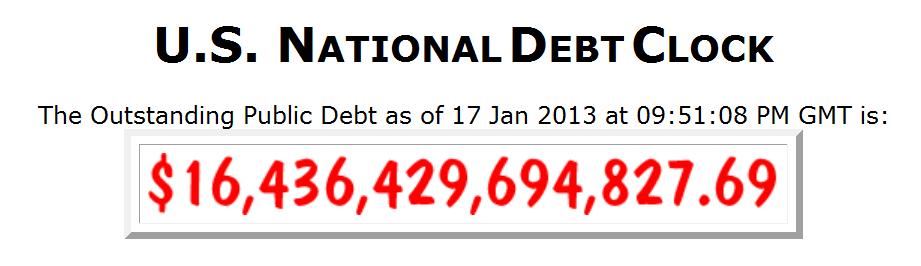 Outstanding Public Debt