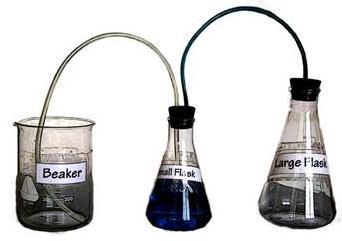 6. Use the graduated cylinder to measure 50 ml water. Add to the large flask. Swirl to mix the contents. 7. READ CAREFULLY: Add one spoonful of citric acid to the large flask.