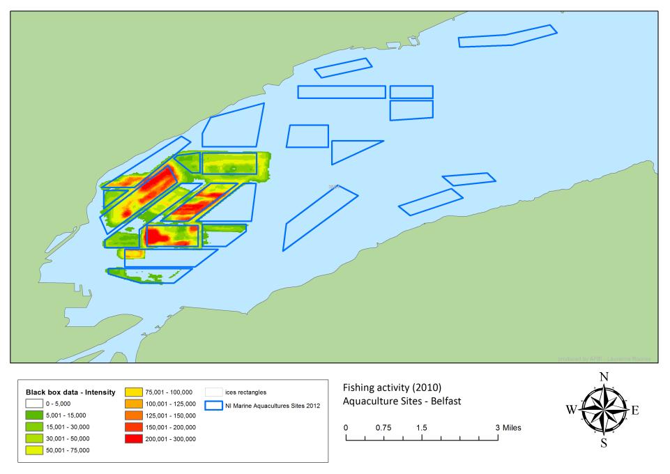 example: Intensity of activity at aquaculture sites in Belfast