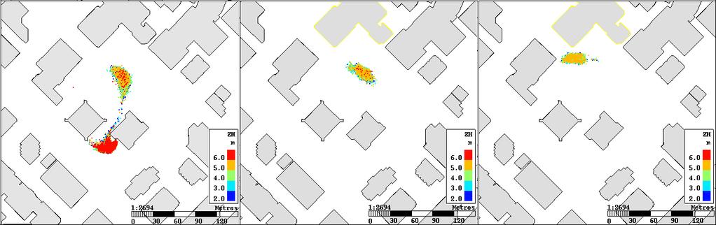 Figure 4 shows the instantaneous position (elevation and extent) of the urbanls particles 150 s and 300 s after the release.