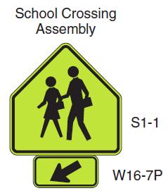 School Crossing Signs Section 7B.