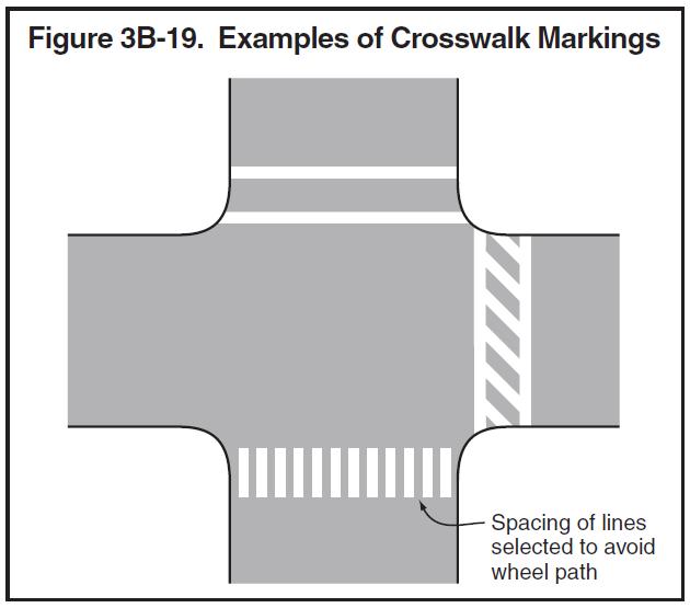FHWA-approved crosswalk pavement markings