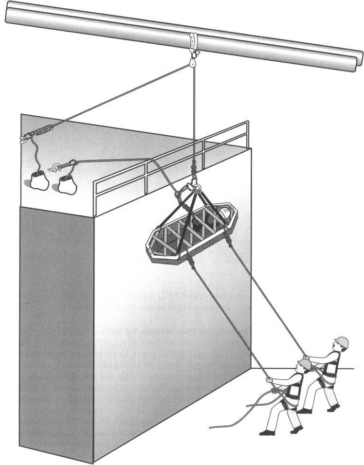 442 Rescue Figure 18.31 Single-line lowering operations utilize a single lowering system. High-point versus low-point lowers.
