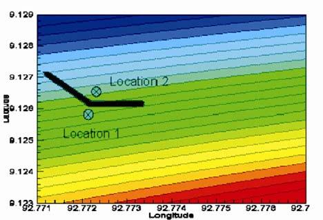 KUMAR: RELIABILITY BASED DESIGN METHOD FOR COASTAL STRUCTURES IN SHALLLOW SEAS 613 Fig. 6 (a) Location of points 1, 2 for wave spectrum calculation, and (b) index points for estimation of wave forces.
