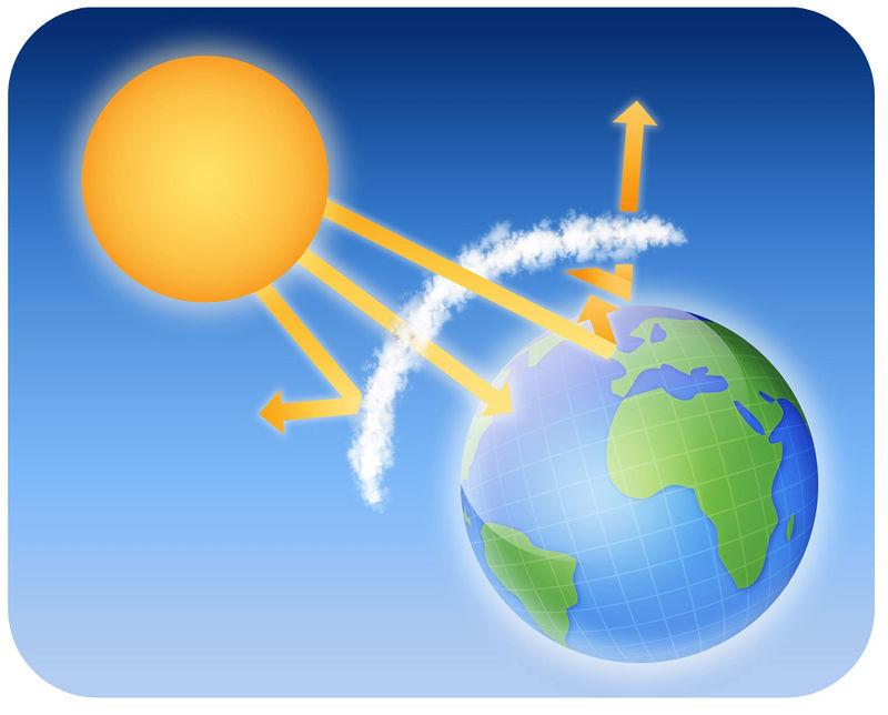 The Atmosphere and the Sun s Rays The atmosphere protects living things from the sun s most harmful rays. Gases reflect or absorb the strongest rays of sunlight. Figure 1.