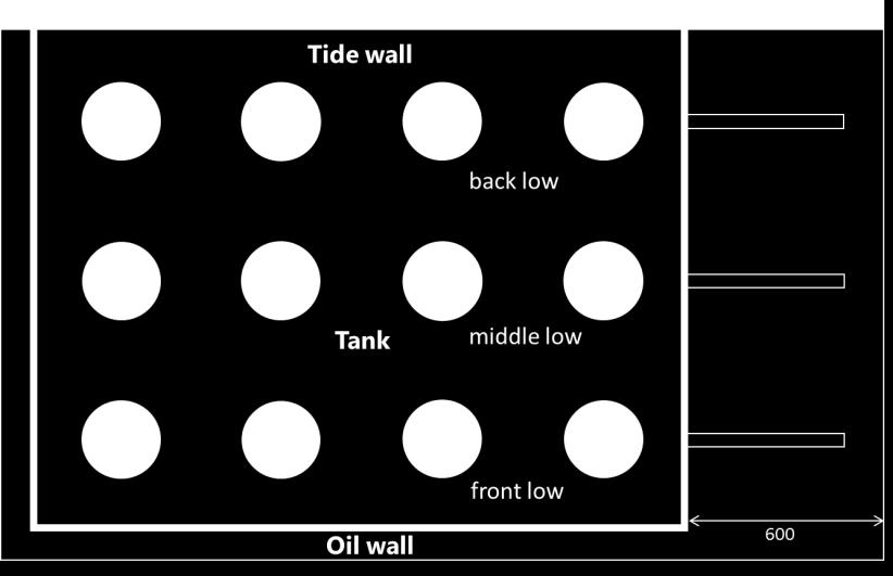 Horizontal component of Tsunami wave load (N) Comparison without and with the surrounding tanks the horizontal component at point b-3 the tsunami wave load acting on a tank with the surrounding tanks