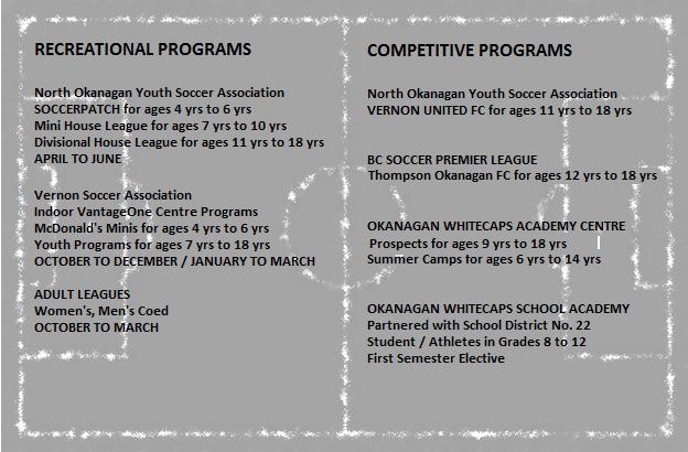 levels of athletes. This handbook will assist you with finding the best program for you. This handbook contains outlines of soccer programs provided by: 1. North Okanagan Youth Soccer Association 2.