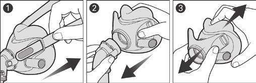 Disassembling your mask for cleaning If your mask is connected to a device, disconnect the device air tubing from the mask elbow. 1.