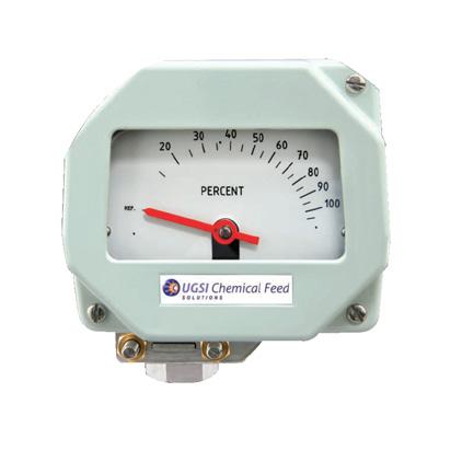 Armoured Flowmeter This inexpensive, 5% accuracy flowmeter gives reliable flow indication of aggressive fluids at high temperatures and pressures (see Capacity Chart for pressure and temperature