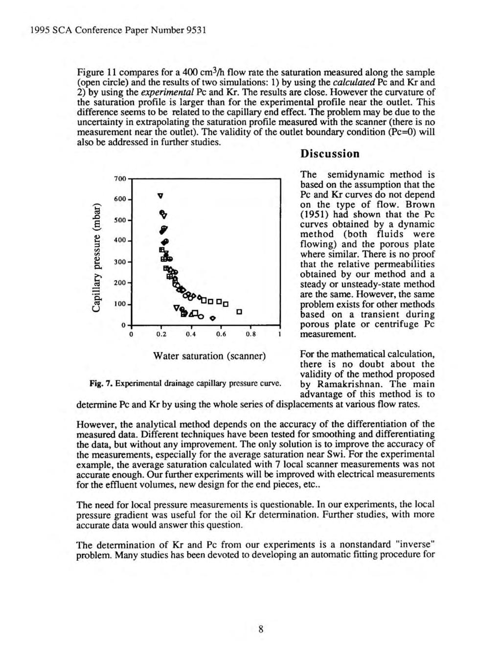 1995 SCA Conference Paper Number 953 1 Figure 11 compares for a 400 cm3/h flow rate the saturation measured along the sample (open circle) and the results of two simulations: 1) by using the