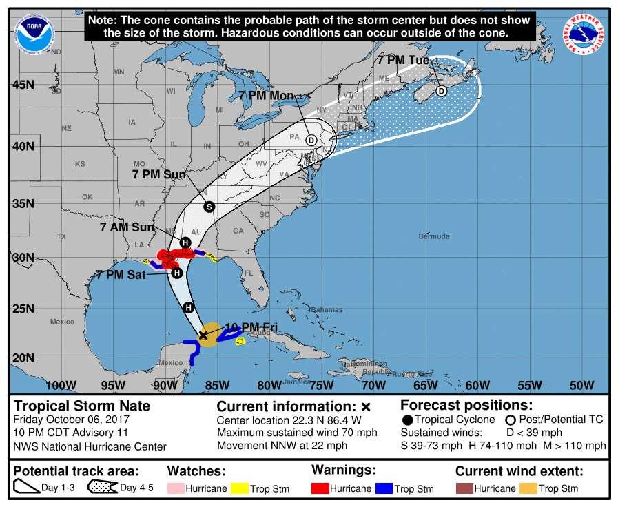 Situation Overview Nate is now a hurricane with no significant change in the track with this advisory Hurricane warnings now in effect for all of coastal SE LA and MS, and around Lake Pontchartrain.