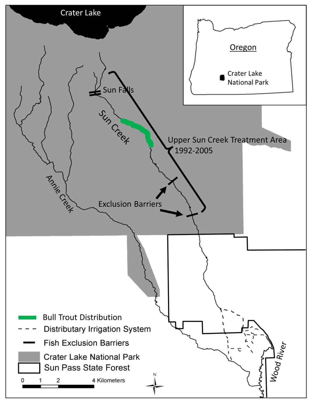 Upper Sun Creek Fish Restoration: 1992-2010 (Buktenica et al.