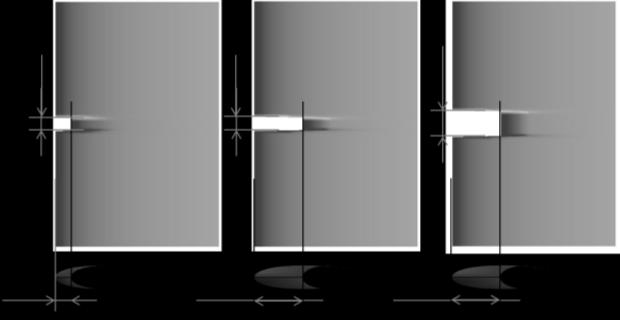 and made the models of and two types of swept back rudder (SBR). One of the SBR has the inclined leading edge line with degree to the vertical line, the other has the one with degree (Table ).