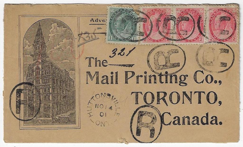 Item 287-22 Huttonsville Ont (Peel) 1901, 1, 2 (3) Numeral tied by oval registered cancel