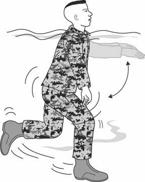 Marine Combat Water Survival Move your hands up to your armpits by tracing an imaginary line along your ribs.