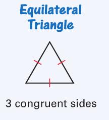 Unit 4 Triangle