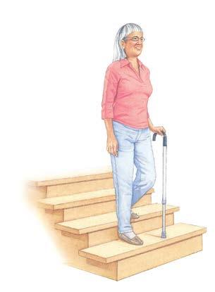 Then move the cane and affected leg together as a unit. Support your weight on both the cane and the affected leg.