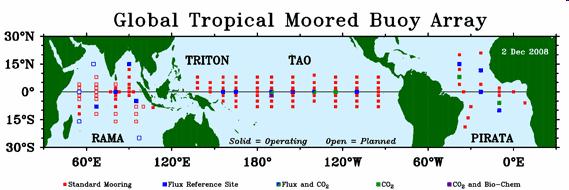 Provides data in real-time for climate research and forecasting. Major components include: TAO/TRITON array in the Pacific, PIRATA in the Atlantic, and RAMA in the Indian Ocean.