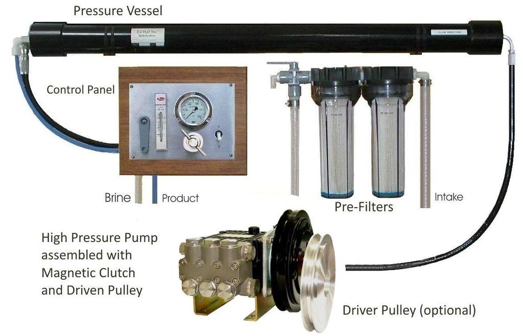 INSTALLATION INSTRUCTIONS HIGH PRESSURE PUMP To minimize vibration, it is best to build brackets on the motor itself, similar to alternator brackets.