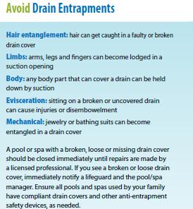 Entrapment Entrapment occurs when a swimmers hair or body parts are sucked into or held down by a strong vacuum through a suction fitting or main drain.