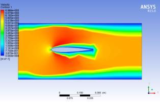 Fig. 13 Velocity contour plot at 12 & 15 deg. AOA Fig. 9 Comparison of Experimental & CFD results for MODEL 3 From Fig.