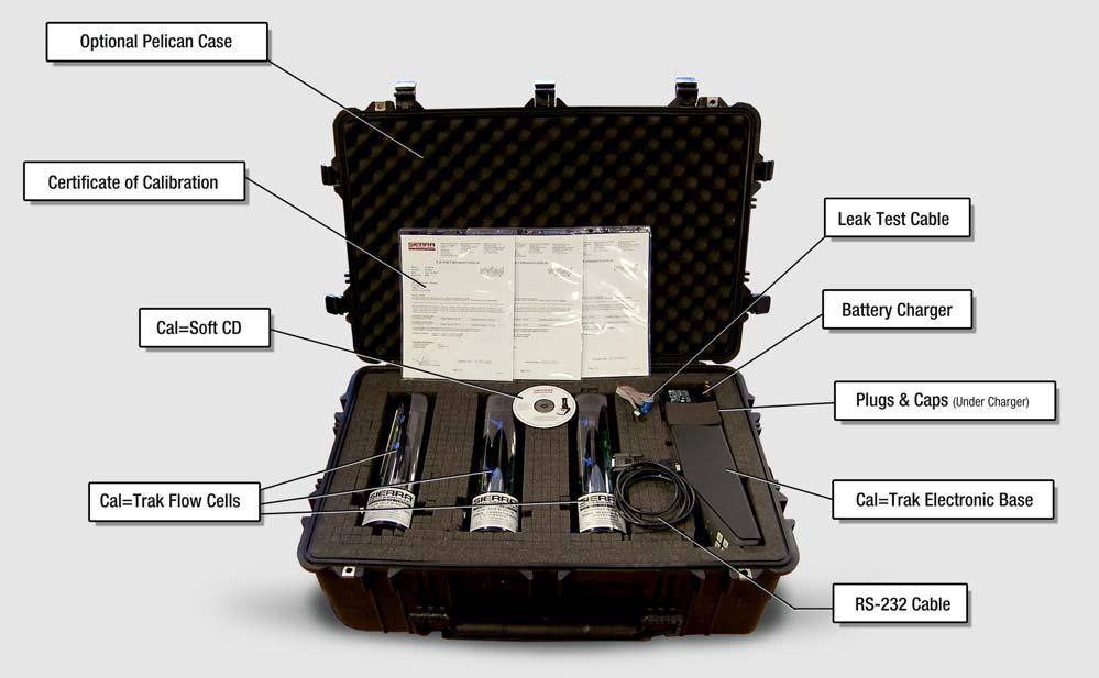 Each of Your Cal=Trak SL-800 Flow Cells Includes Cal=Trak SL-800 Flow Cell Leak Test Plug Certificate of Calibration (behind top cover foam insert) Warranty Card (behind top cover foam insert) If you