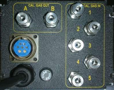 Selection Figure 1b (6) Calibration Gas Outputs (5) Calibration Gas