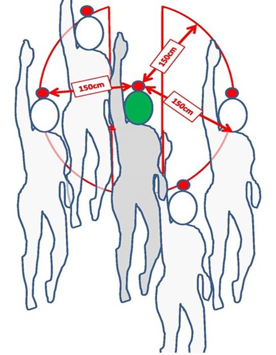 PT5 swim conduct Each athlete must be tethered to their own guide during the swim. At no time may a guide lead or pace the competitor nor propel them forward by pulling or pushing.
