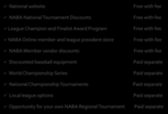 HOW THE NABA WORKS FOR YOU National website NABA