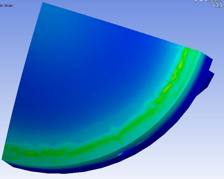 Element Analysis (FEA) Determine any structural problems during design Explore