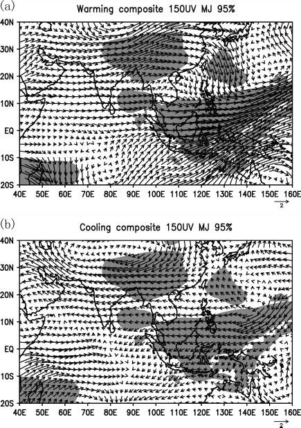 1586 Y. YUAN ET AL. Figure 7. As in Figure 5, but for the 150-hPa anomalous winds. Figure 8.