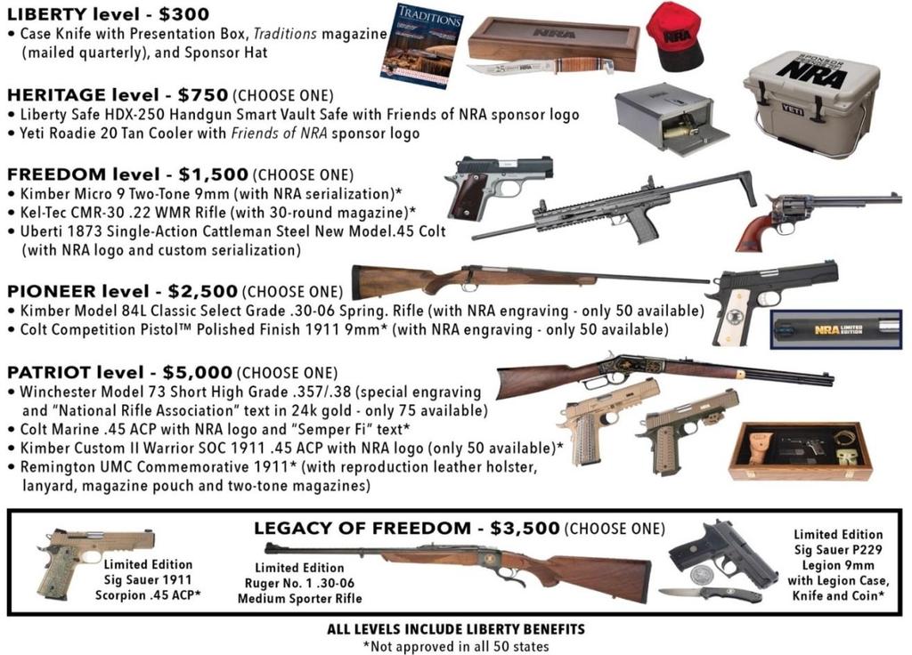 SPONSOR PROGAM https://www.friendsofnra.org/eventtickets/events/details/33?eventid=54363 QTY $175.00 individual includes 1 Ticket for a Cricket.22 Rifle $ $300.