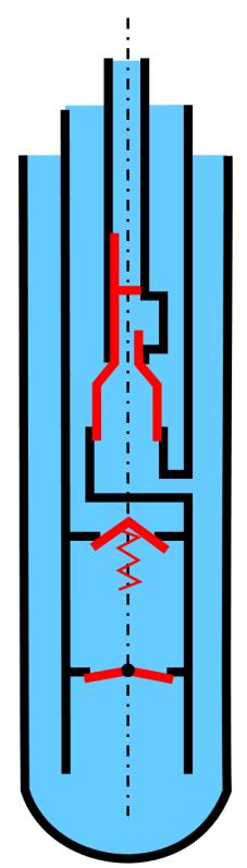 pressure (PBHP). Opening sequence When both inner and outer string is empty, all the valves are closed.