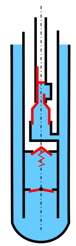 The first step is to pump fluid into inner pipe and inner annulus until PIP=PIA=PBHP.