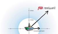 1.1 Background Reelwell was founded in 2004, and started the development of the Reelwell Drilling Method (RDM) [15].