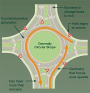 Rules for Roundabouts Drivers When approaching a roundabout, yield to any pedestrians or bicyclists in the crosswalk. Yield to all circulating traffic at the yield line.
