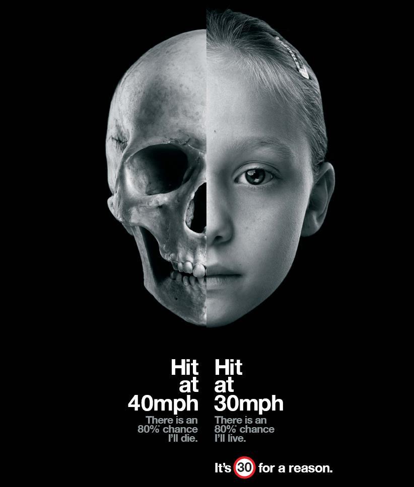100% Fatalities based on speed of vehicle A pedestrian s chance of death if hit by a motor vehicle 90% 80% No Injury 70%