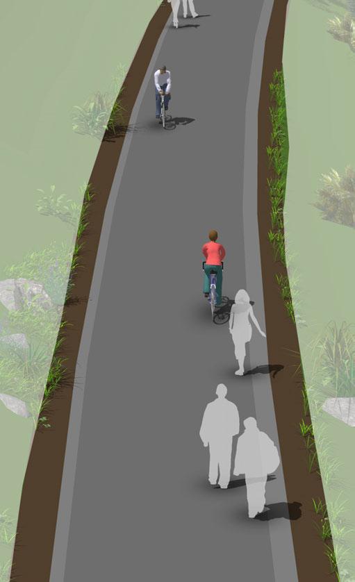 GENERAL DESIGN PRACTICE Shared use paths can provide a desirable facility, particularly for recreation, and users of all skill levels preferring separation from traffic.