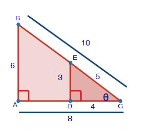 Notice how the sin Θ for the two similar triangles is the same. What do you think will happen if we find the cosine and tangent of Θ? Let's find out!