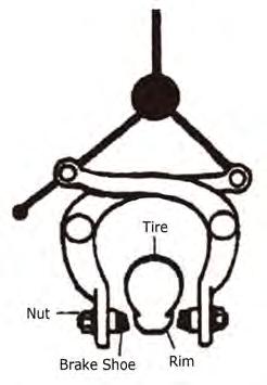NOTE: If additional brake adjusting is required you can bring the brake rubbers closer to the wheel rim by turning the adjusting screw counterclockwise.