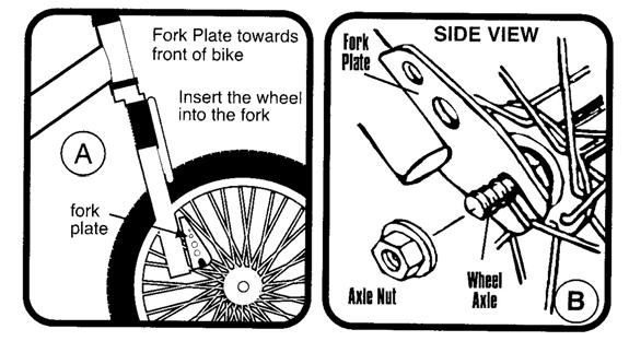 START TO ASSEMBLE YOUR BICYCLE STEP#1 REMOVE BIKE FROM CARTON Be sure all parts