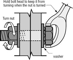 Tip Please see advice below for correct nut and bolt assembly. Step 4.