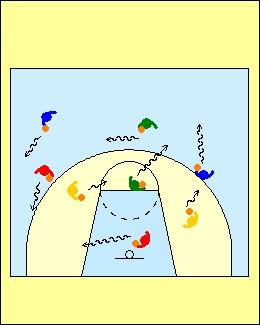 Dribble Tag CB s C oaching Education and Development Here is a progression of dribble tag games that help younger players at the FUNdamental and L2T stage develop their ball handling while keeping