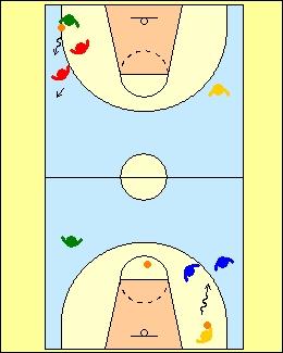 Having five bulldogs after one dribbler is not realistic. Play the same British Bulldog game while using flags. The Bulldogs must steal the flags from the dribblers.