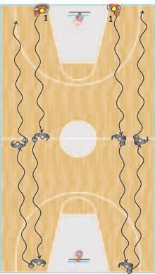 3, except with two balls. 6. Zig zag down and back using an alternating dribble, but this time before changing direction, take at least 1-2 retreat dribbles. Utilize a change of pace.