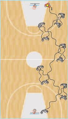 Go back to the middle at half court again and make the same move except this time with your left hand (diagr. 7 and 8). 4.