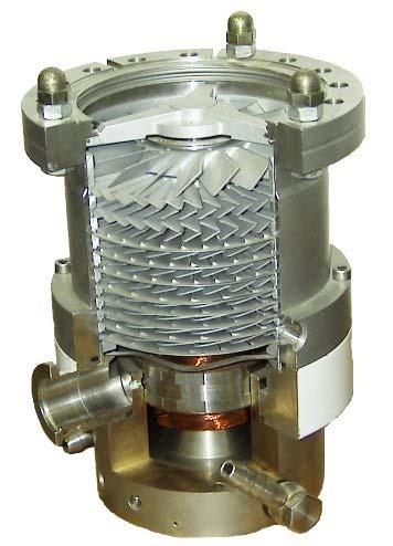 Turbomolecular Pumps Similar in design to a jet engine.